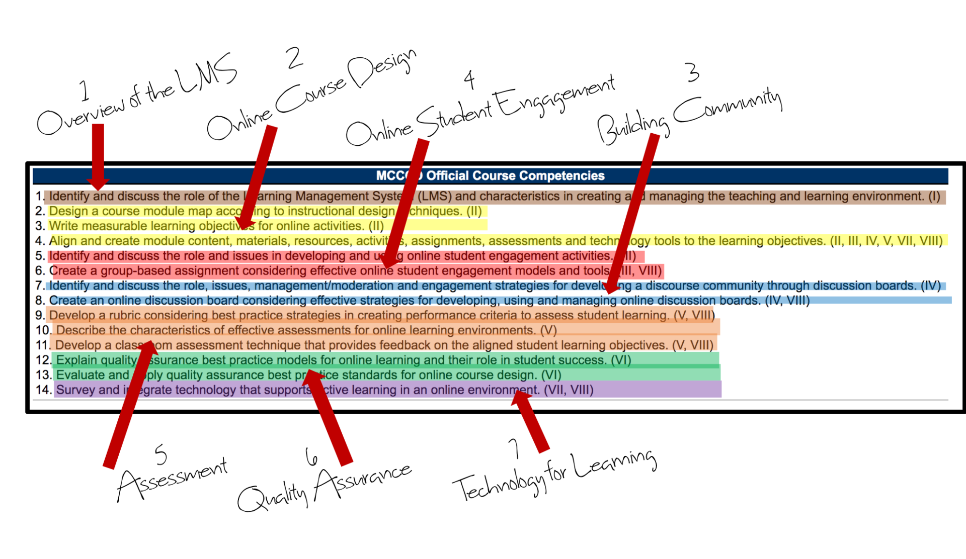 Mapping Demo Chunking example