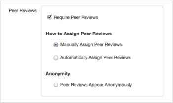 Canvas Anonymous Peer Review Feature
