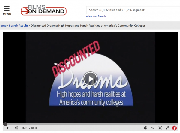 Films on Demand Discounted Dreams